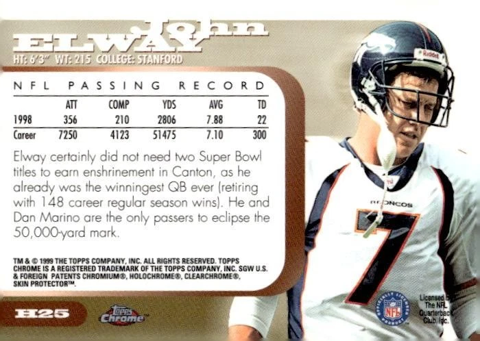 1999 Topps Chrome #H25 John Elway Denver Broncos - Image 2 of 2