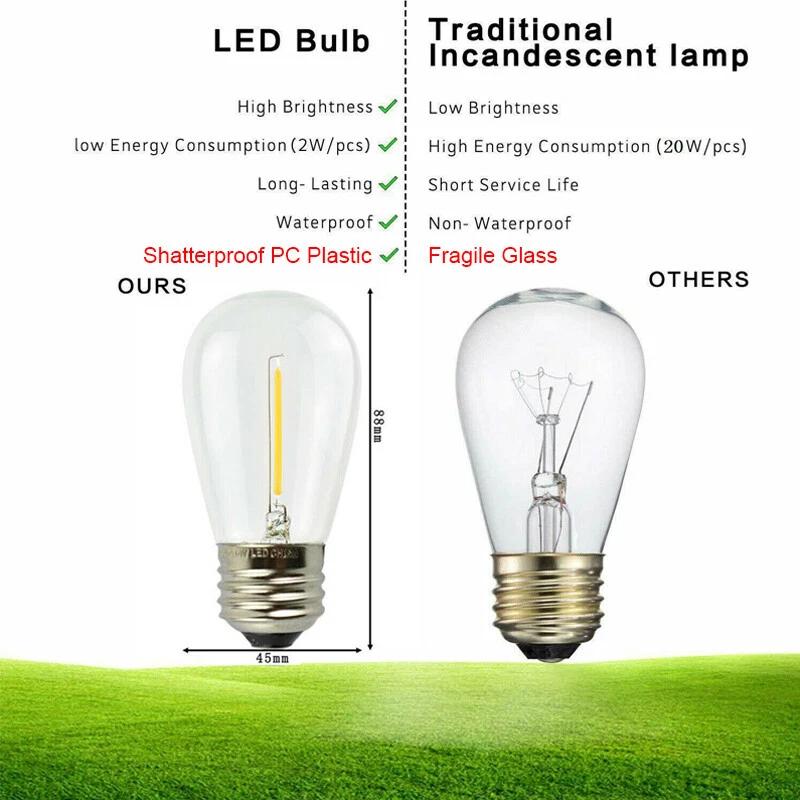 48ft Solar String Lights Waterproof Commercial Patio Globe Fairy Light Bulbs AU - image 3 of 4