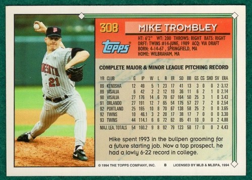 Mike Trombley - 1994 Topps #308 - Minnesota Twins Baseball Card - Picture 2 of 2