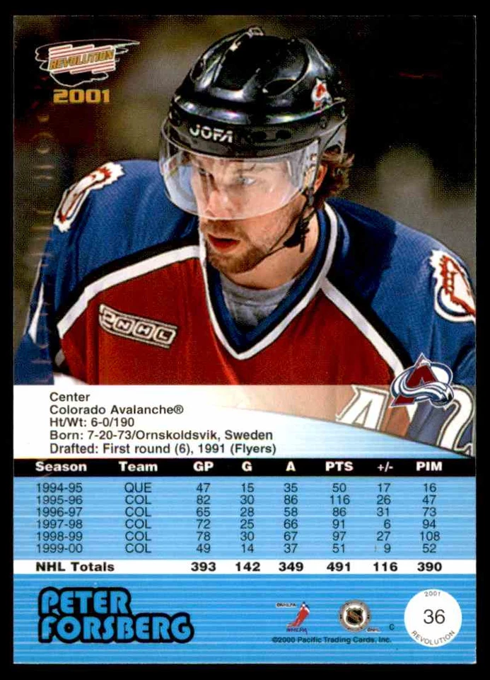 2000-01 PACIFIC REVOLUTION PETER FORSBERG COLORADO AVALANCHE #36 - Image 2 of 2