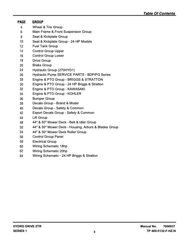 Parts Manual for Snapper Hydro Drive ZTR Riding Mower 350Z 400Z