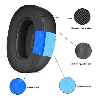 Ersatz-Ohrpolster Für JBL Tune 700BT / 710BT / 750BT – Protein-Leder & Memory-Schaum (schwarz/weiß/blau)