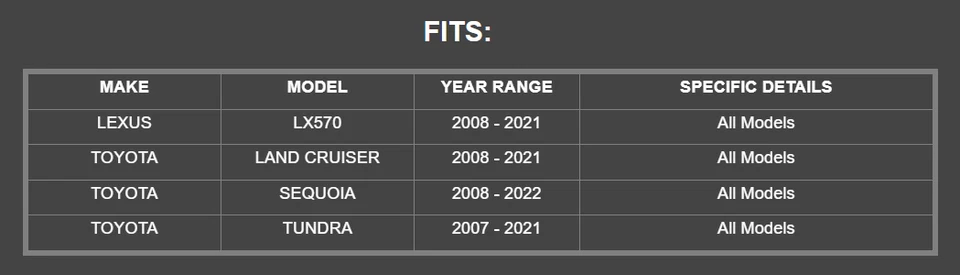 2007-2021 Toyota Tundra Land Cruiser Front Brake Pad Set Genuine OEM 04465-AZ220 - Image 2 of 4