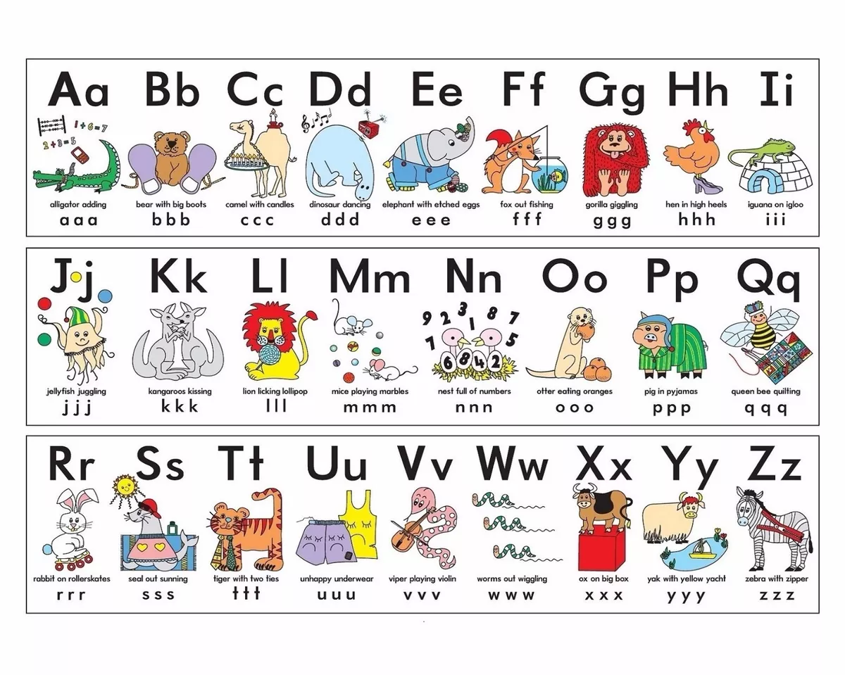 ALPHABET A - Z CHILDREN KIDS EDUCATIONAL POSTER CHART A4 SIZE SCHOOL HOME  LEARN