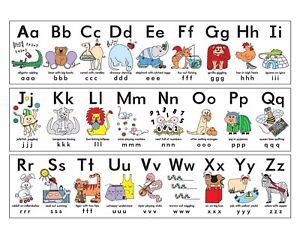 Alphabet Size Chart