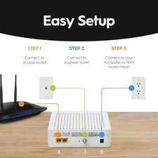 Hitron CODA DOCSIS 3.1 Modem 1 Gbps Max Internet Speeds Certified with Cox