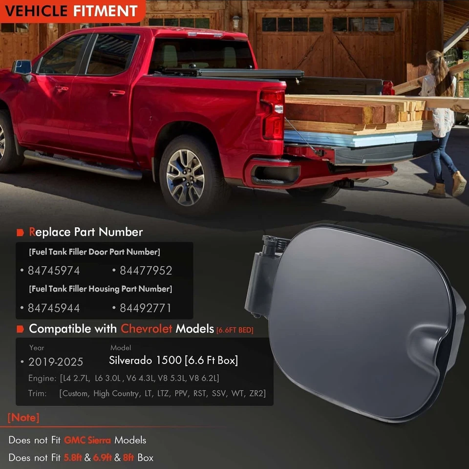 Fuel Tank Filler Pipe Housing with Cap Door Fit for Chevy Silverado 1500 2019-20 - Image 4 of 4