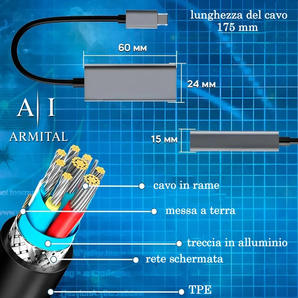 Adattatore Tipo-C/USB a LAN RJ45 1000Mbps Convertitore Rete Ethernet Gigabit - Immagine 4 di 4