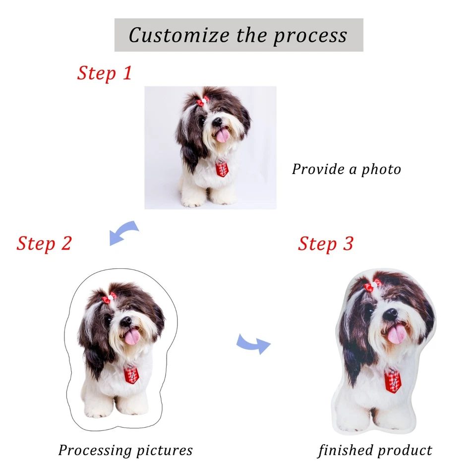 Custom Cat Pillow,Personalized Dog Cushion, Pet Plush Toy,Custom Birthday Gift - Image 2 of 4