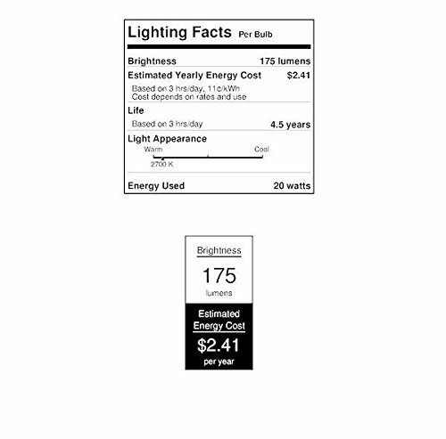 Westinghouse Xenon Bulb 20 W 175 Lumens T4 G8 1-11/16 In. Clear Carded / 2 - Picture 2 of 3