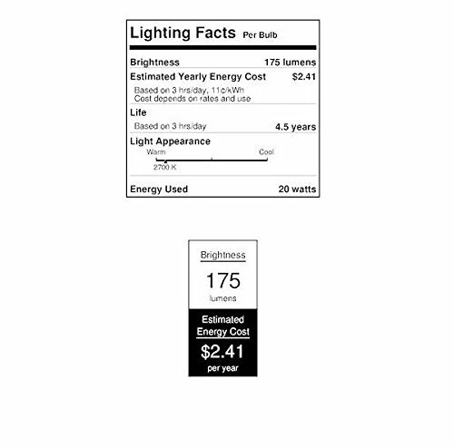 Westinghouse Xenon Bulb 20 W 175 Lumens T4 G8 1-11/16 In. Clear Carded / 2 - Image 2 of 3