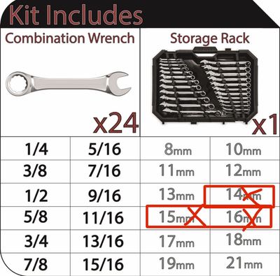 #ad Husky SAE MM Combination Wrench Set 24 Piece MISSING 14mm 15mm and 16mm $29.95