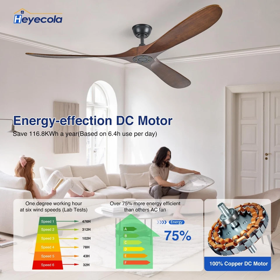 72 Inch Ceiling Fan No Light Walnut Solid WoodOutdoor Ceiling Fans for Patios... - Image 4 of 4