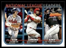 2024 Topps National League Leaders Home Runs (Matt Olson / Kyle Schwarber / Pete