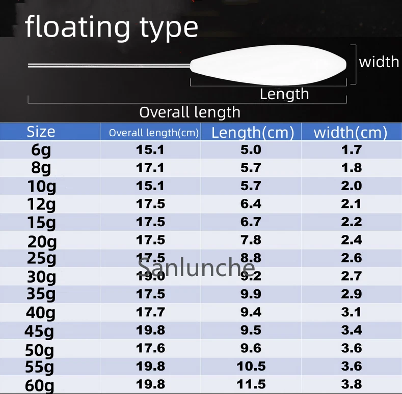 5 Pcs Carp Surface Bombarda Controler Floats Distance Top Floater Fishing 6g-80g - Image 4 of 4