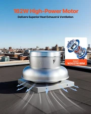 US Roof ExhaUSt Fan, Attic Vent Fan with High-Power Motor, 21 inch Fan Base He