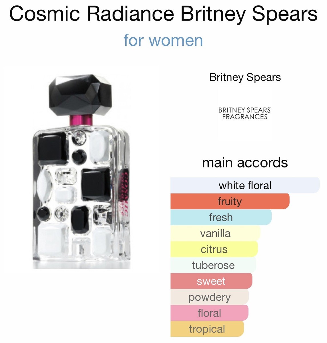 Britney Spears COSMIC RADIANCE 100ml/3.3oz Eau De Parfum
