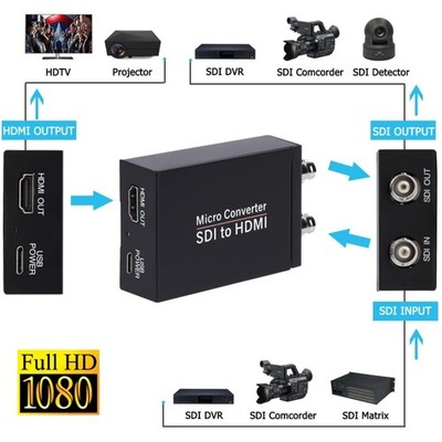 SDI to HDMI Audio De-embedder, Auto Format Detection, Black
