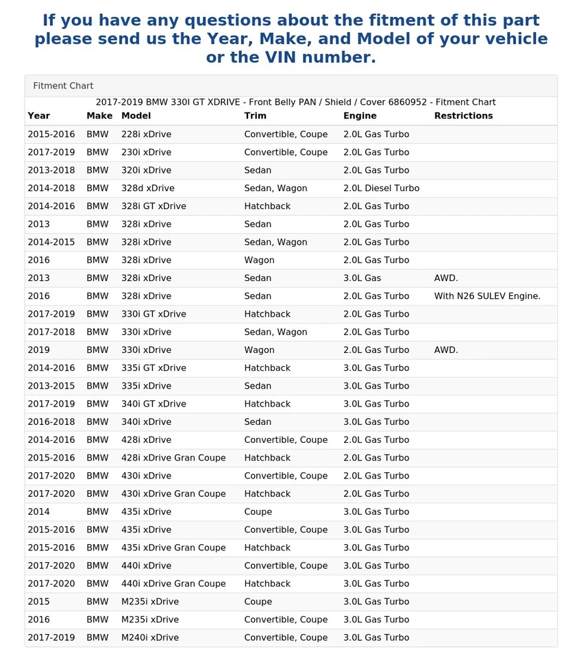 BMW 330I GT XDRIVE 2017-2019 - vientre delantero panorámico/escudo/cubierta 6860952 Foto 4 de 4