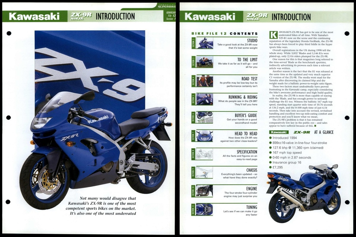 Kawasaki ZX-9R Ninja Introduction Essential Superbike Data