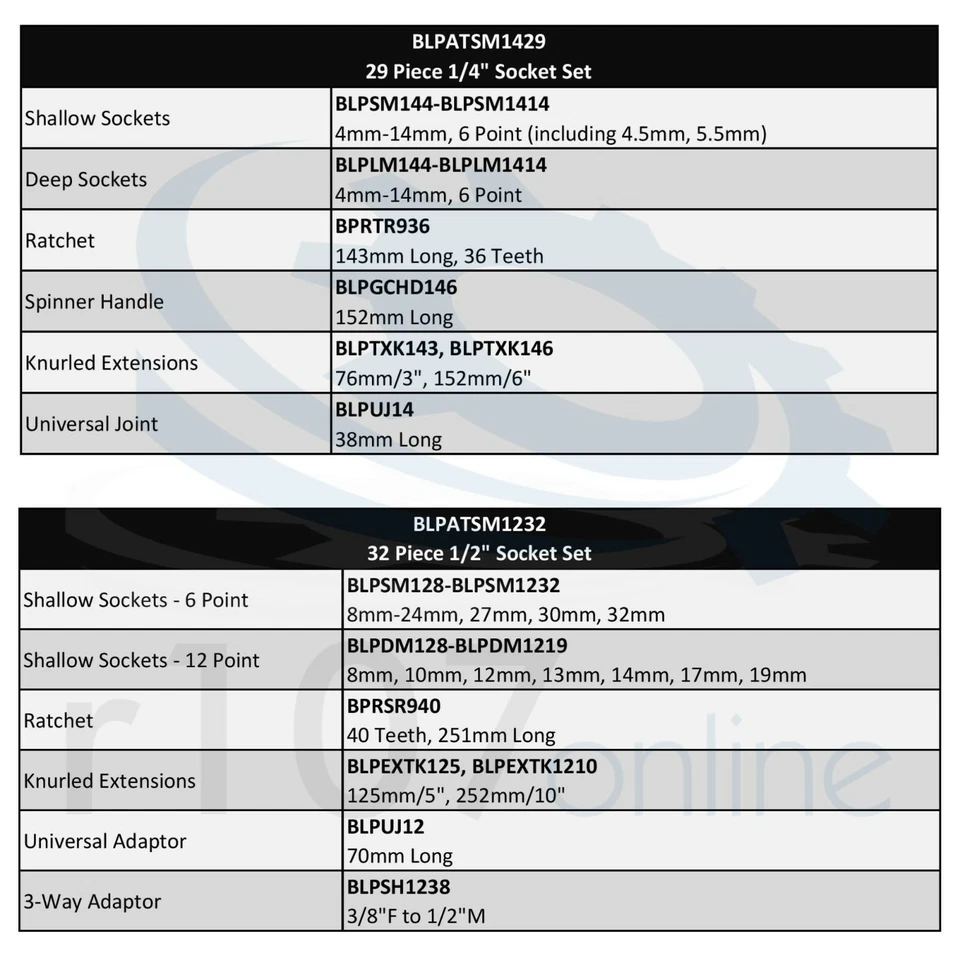 3 x Blue Point Socket Sets, 29pc 1/4", 77pc 3/8", 32pc 1/2"with FREE Wrench Set - Image 4 of 4