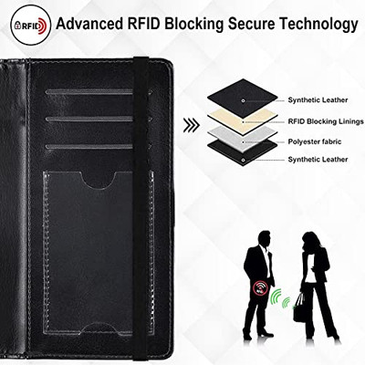 Aazon.co: Checkbook Cover For Woen & En, RFID Check Book Cover PU