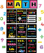 29Pcs Math Posters Math Bulletin Board Classroom Decorations Set for Elementary