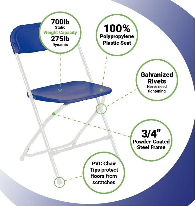 Plastic Folding Chairs Blue 4 Pack Indoor Outdoor Event Party 700 lb Capacity - Image 2 of 4