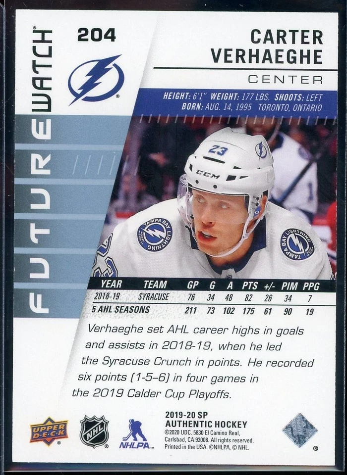 2019-20 SP Authentic Future Watch #204 Carter Verhaeghe RC 932/999 - Image 2 of 2