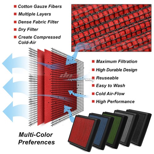 FOR MITSU. LANCER/OUTLANDER RED REPLACEMENT RACING DROP IN AIR FILTER PANEL - Picture 6 of 6