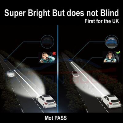 Kit Full LED H7 Per BMW Serie 5 F10 F11 Luci Anabbaglianti CANbus Bianco Potente 6500k 8000lm - Foto 5