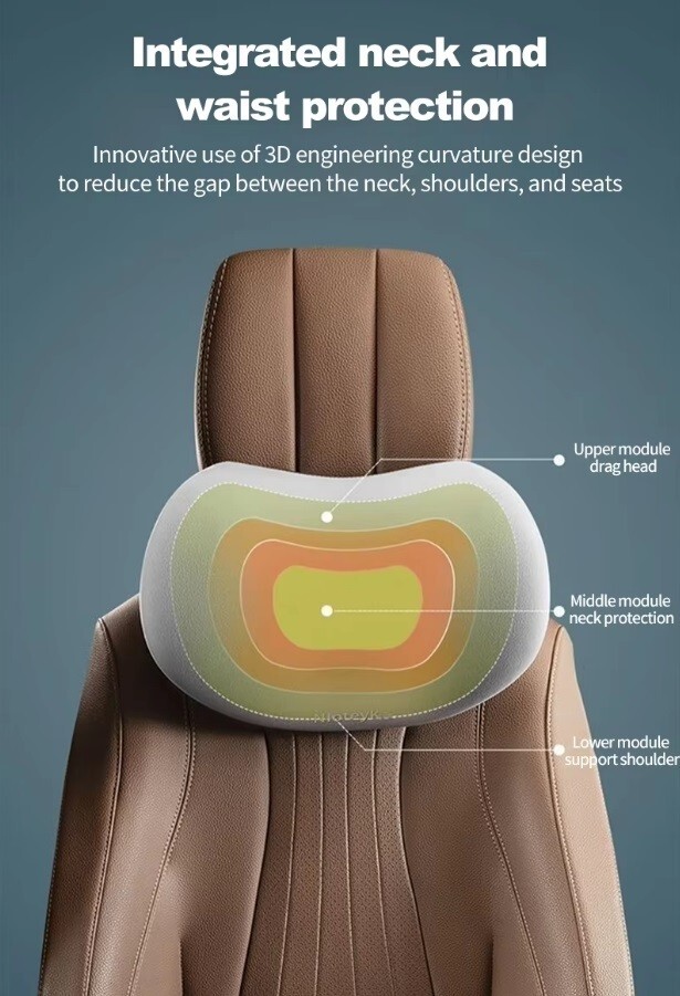 Car Neck Cushion Memory Foam Set - Neck & Lumbar Support for Car Seats