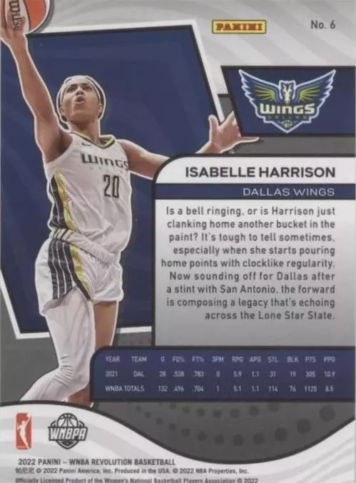 2022 Panini Revolution WNBA - Isabelle Harrison #6