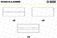 Glyco Kurbelwellenlager H1105/5 0.25Mm FüR Ford