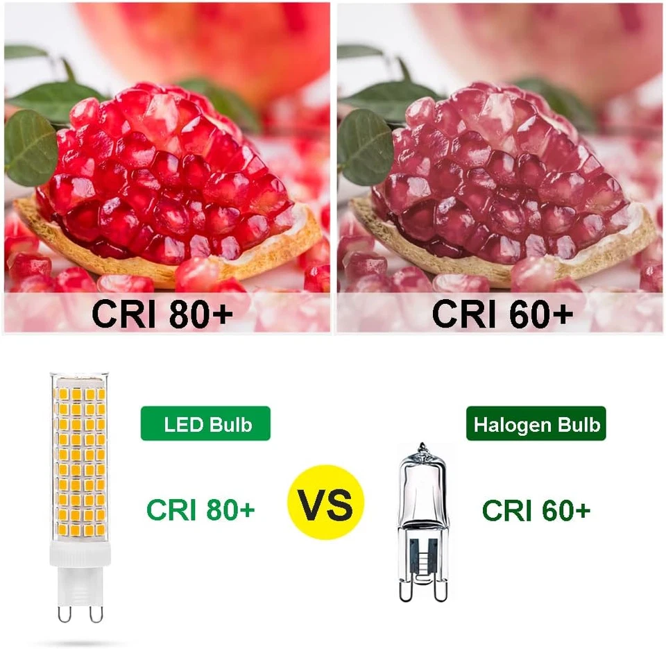 G9 LED Bulb 10W, 100W G9 Halogen Bulb Equivalent, 1200LM, AC 100V-265V, Daylight - Image 4 of 4