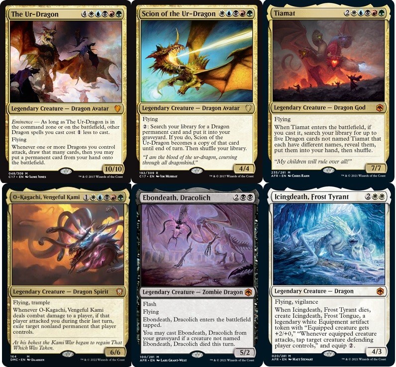 マジック：ザ・ギャザリング The Ur-Dragon The Ur-Dragon · Secret Lair Drop (SLD) #11 · Scryfall Magic
