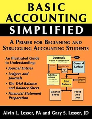 Basic Accounting Simplified Gary S Lesser New Book 9780578076324
