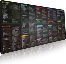 Linux Commands Line Mouse Pad - Extended Large Cheat Sheet Mousepad. Shortcuts t