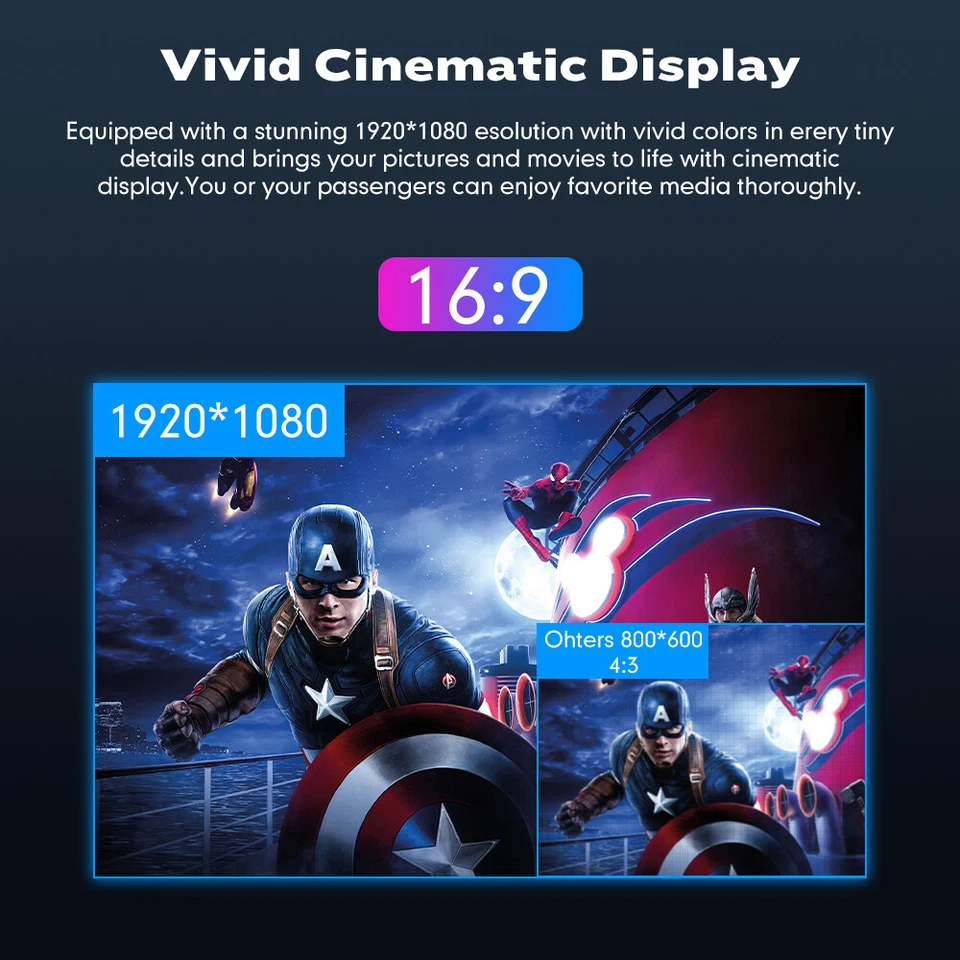 19" Screen Car roof monitor LCD TFT overhead MP5 Player Flip down built-in IR - Image 3 of 4