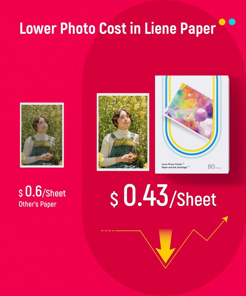 Liene Photo Printer Paper Cartridge with 2 Ink Refills and 80 Sheets Liene Photo Printer Paper Cartridge with 2 Ink Refills and 80 Sheets