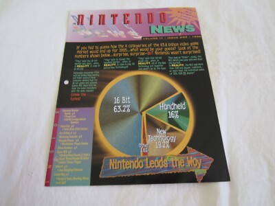 Nintendo Newsletter Nintendo News Internal Newsletter Volume III Issue 1 1996 SNES N64 ...