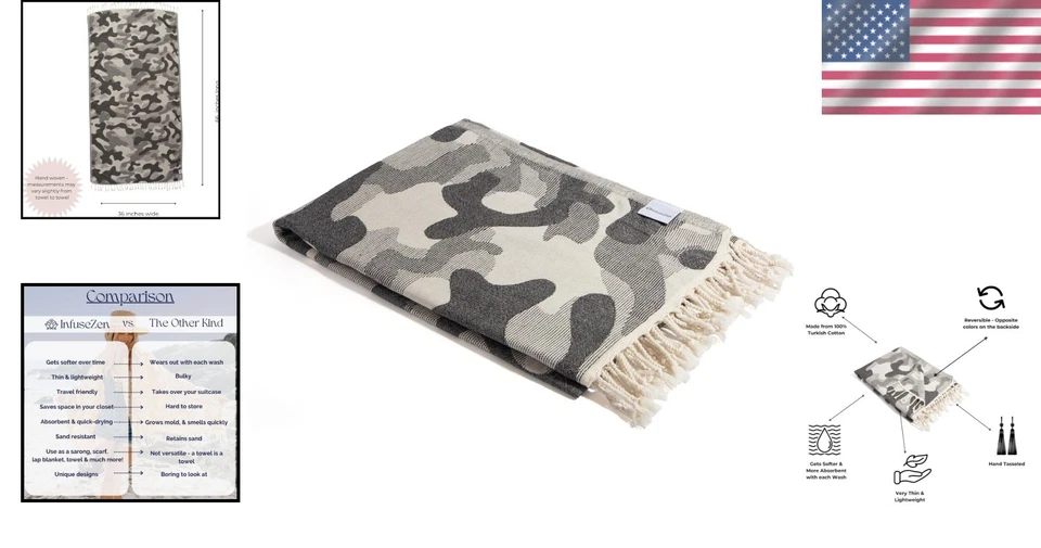 Toalla Peshtemal Turca Ultra Suave - Algodón Orgánico, Resistente a la Arena y Elegante Foto 2 de 4