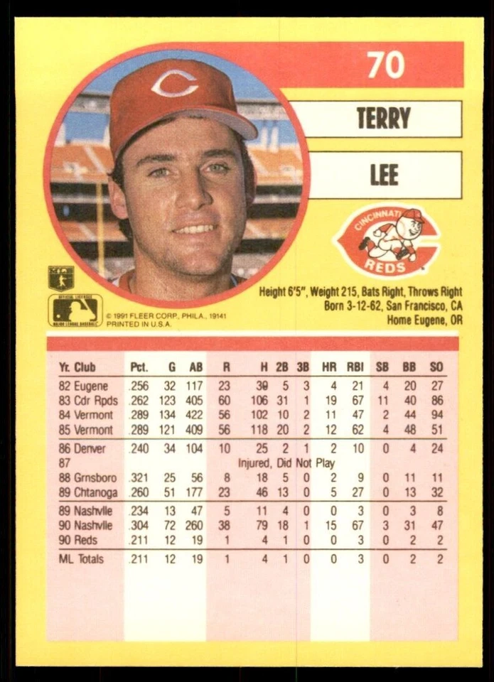 1991 Fleer Terry Lee Baseball Cards #70 - Image 2 of 2