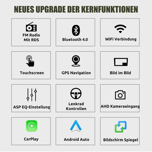 Für Alfa Romeo 159 Brera Spider Android 13 Autoradio Apple Carplay 32GB GPS NAVI - Bild 4 von 14