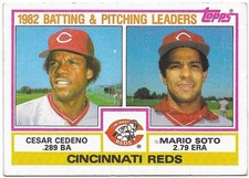 1983 Topps #351 - Batting & Pitching Leaders | Cesar Cedeno & Mario Soto | Reds