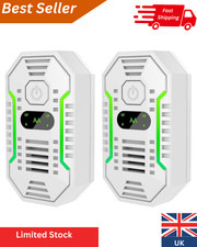 2 Pack - Plug-In Negative Ion Air Purifier, Quiet Mini Ioniser - for UK Homes