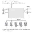 Bild 9 von 9