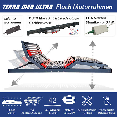 Flachmotorrahmen Terra Med Ultra Lattenrost elektrisch Bettkasten geeignet