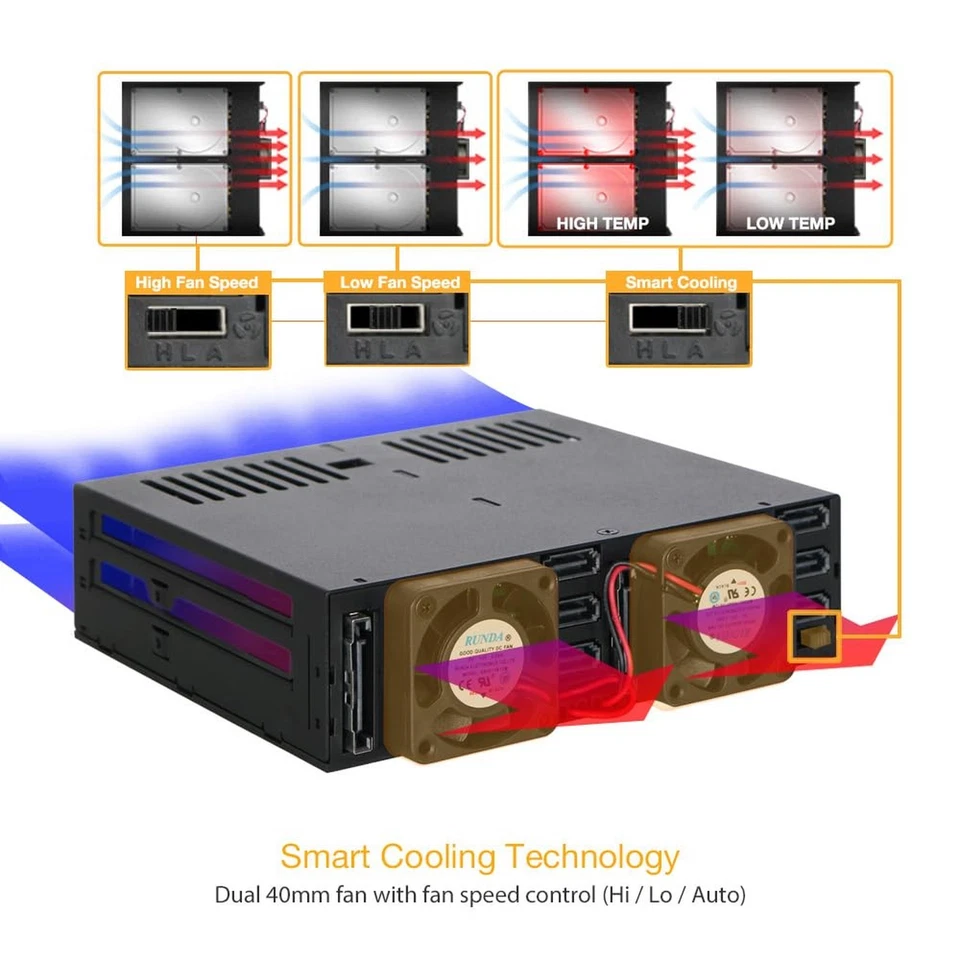 ICY DOCK 6 bahías 2,5&#8221; SATA HDD/SDD intercambio en caliente sin herramientas gabinete de plano posterior  Foto 4 de 4