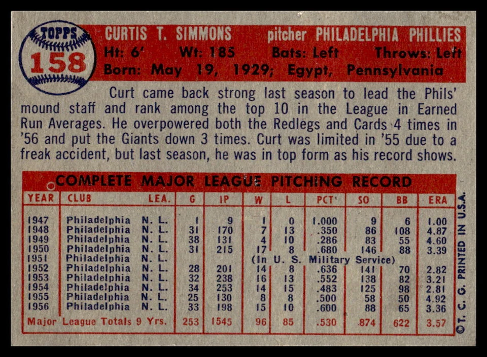 1957 Topps #158 Curt Simmons  Philadelphia Phillies NM-MT - Image 2 of 2